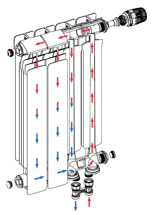 Схема движения теплоносителя в Rifar Alum Ventil 200 (11 секций, нижнее правое подключение)